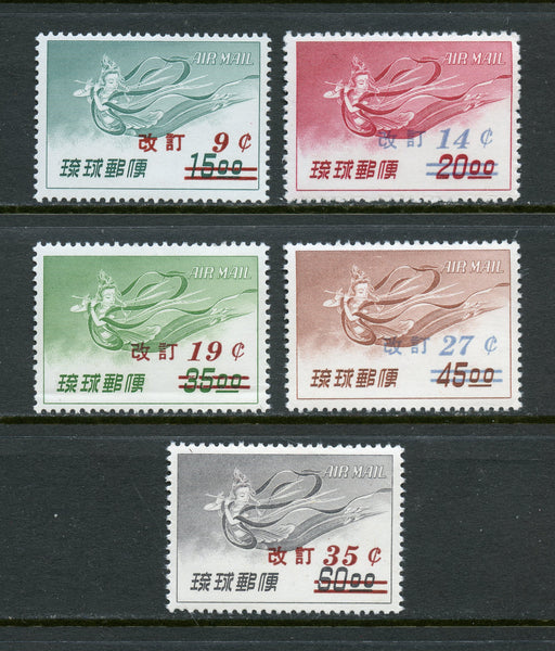 Ryuku C14-18 Mint NH
