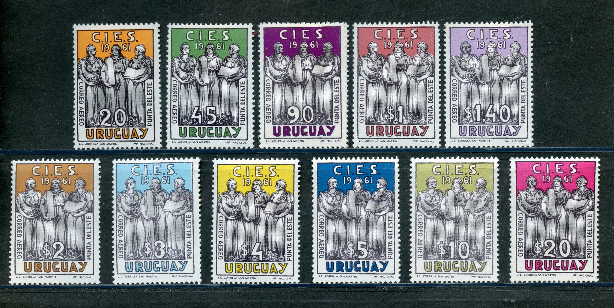 Uruguay – ABRO Stamps & Coins