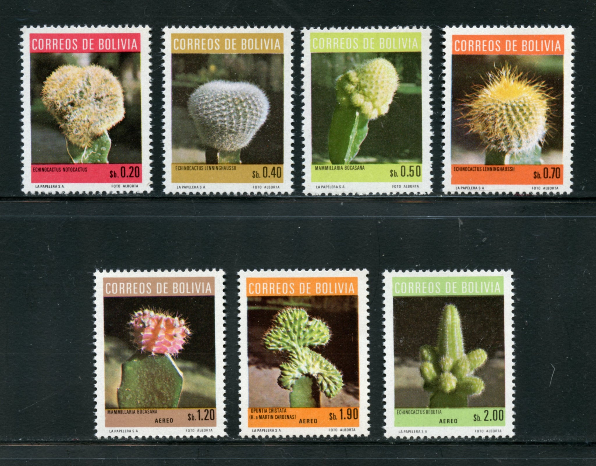 Bolivia – ABRO Stamps & Coins